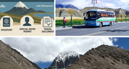 Tibet Kailash via EBC & Lhasa Tour