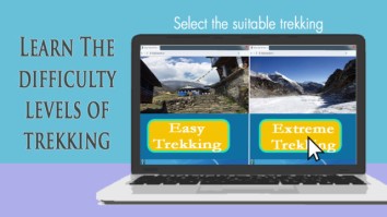 Everest Base Camp Group Join Trek