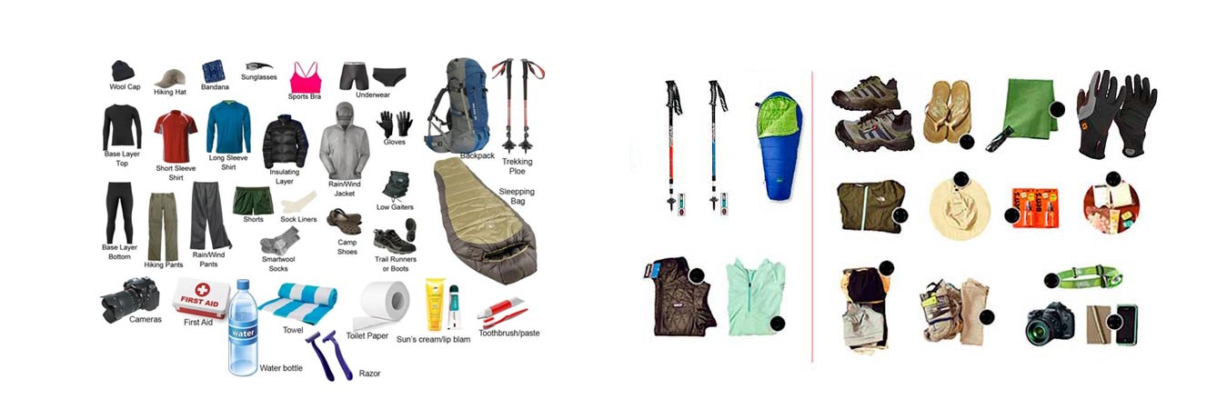 What to Pack for the Mt Kailash Mansarovar Overland Expedition